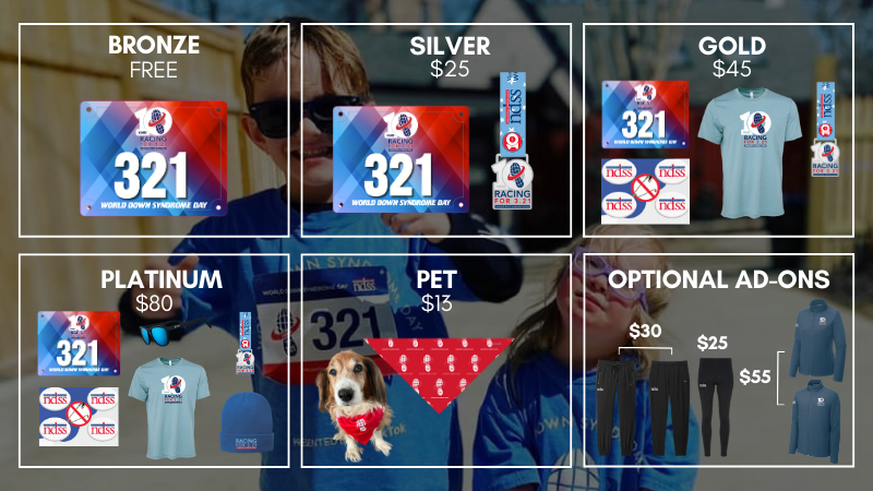 A graphic with merchandise you can get at different registration levels. Bronze is free and includes a red and blue 10 years of Racing for 3.21 bib design. Silver is $25, includes the merch at the previous level and a commemorative 10 years of Racing for 3.21 medal. Gold is $45, includes everything at the previous levels and commemorative stickers and a t-shirt. Platinum is $80, includes everything from the previous levels and a blue NDSS beanie and black Goodr sunglasses. Pet is $13 and includes a bandana.