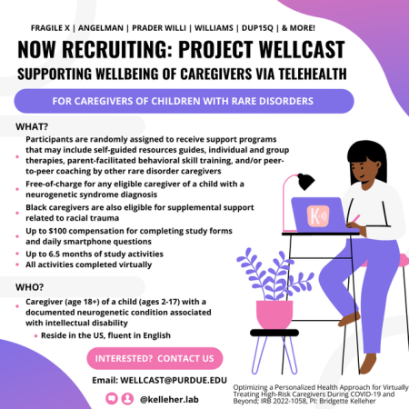 Project Wellcast