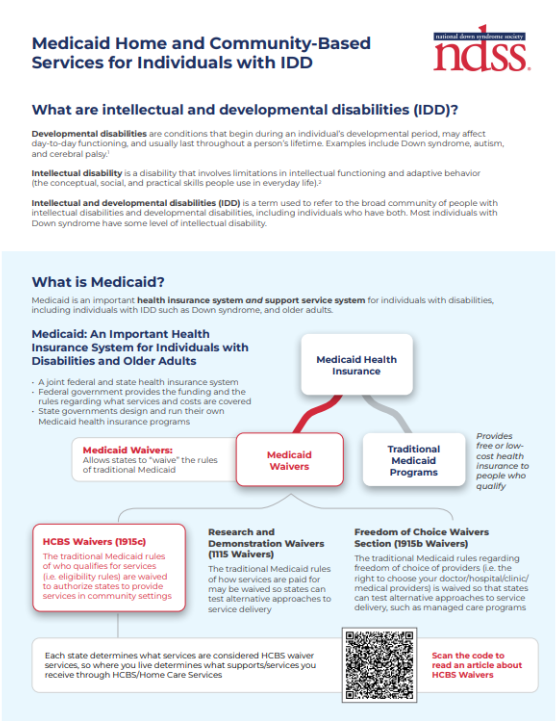 Cover of an NDSS fact sheet titled Medicaid Home and Community-Based Services for Individuals with IDD. The NDSS logo, red lowercase letters “ndss” with a red ribbon shape above and small text reading national down syndrome society, is at top right. The page defines IDD, then explains Medicaid with a flowchart: Medicaid Health Insurance splits into Medicaid Waivers, including HCBS, 1115, and 1915b waivers, and Traditional Medicaid Programs. A QR code links to an article about HCBS Waivers.